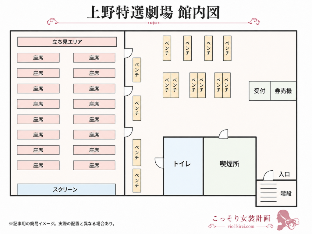 上野特選劇場の館内図